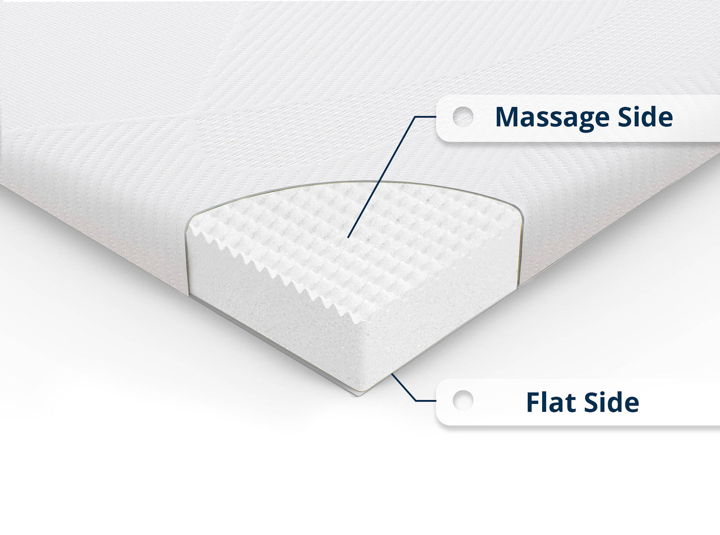 Home Sweet Home 3" Inch Memory Foam Mattress Topper With Removable Viscose Cover